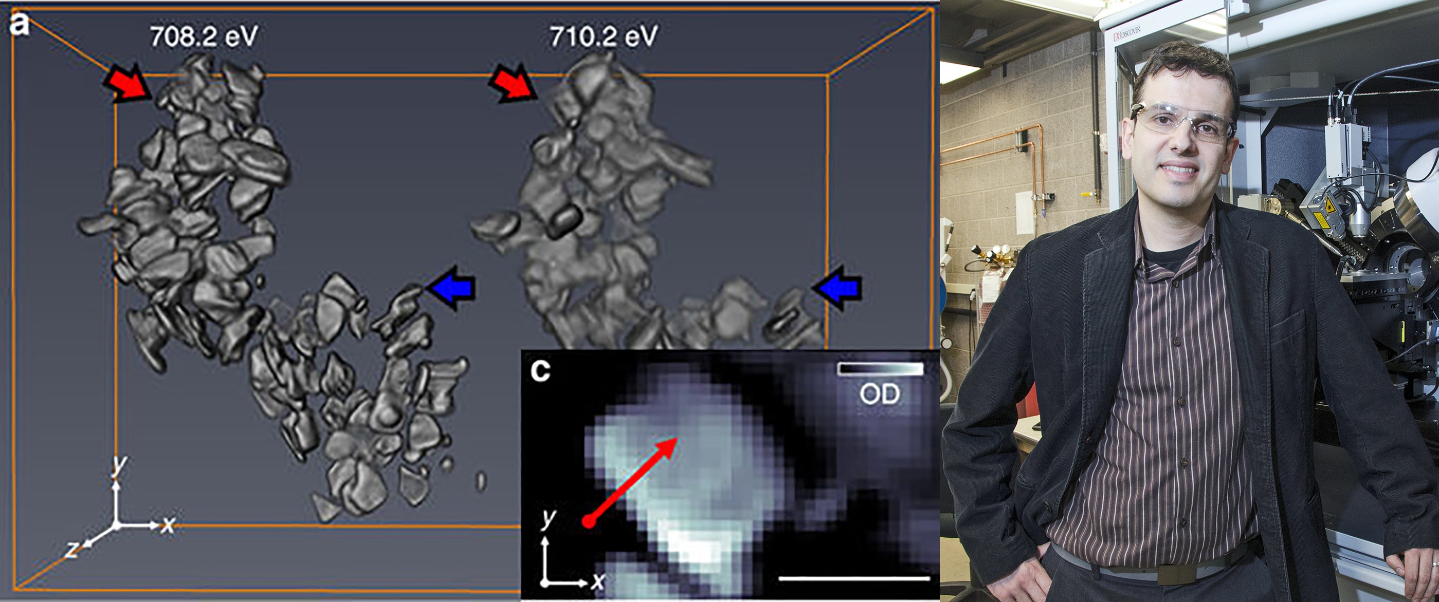 The Cabana group developed a new method to measure how Li-ion batteries perform at the nanoscale.
                  